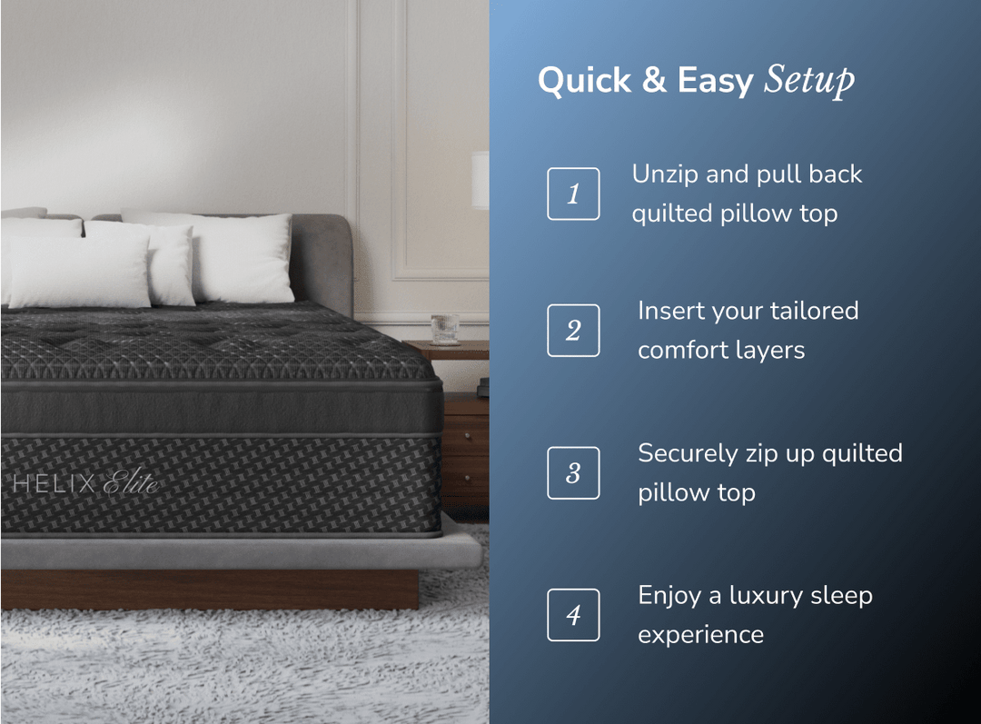 Dawn Elite Firm Mattress by Helix
