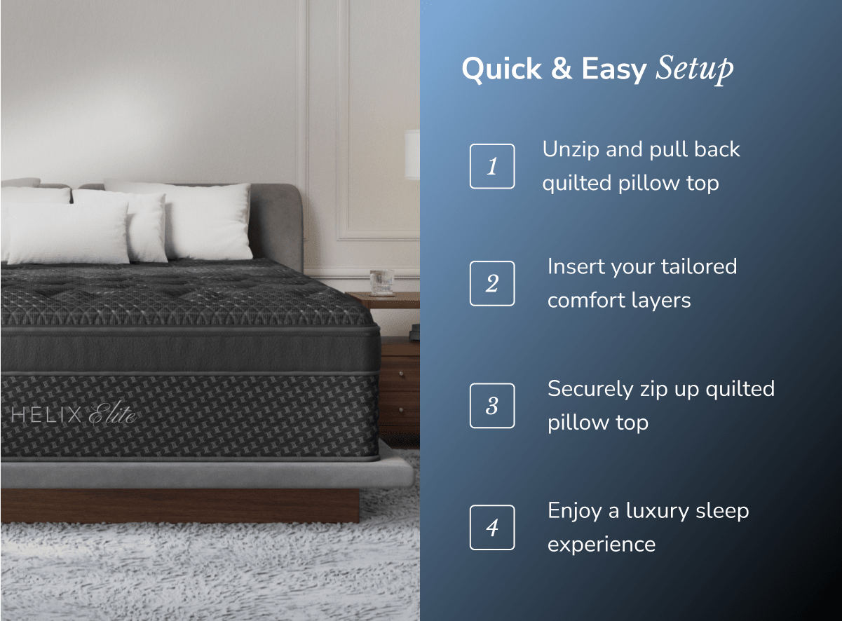 Sunset Elite Plush Mattress by Helix