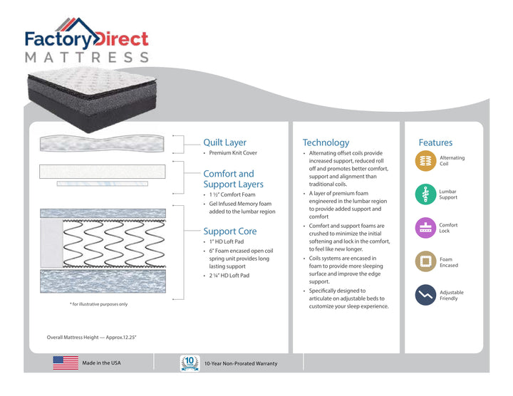 5000 Pillow Top Mattress by Factory Direct Mattress