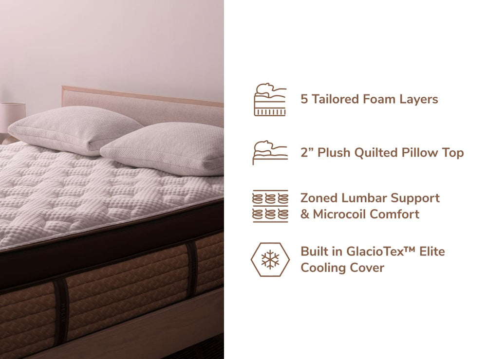 Features Helix Plus Elite Mattress