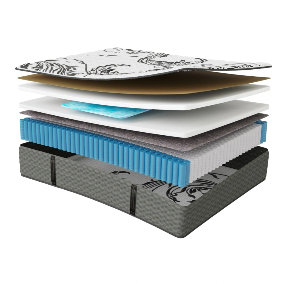 7500 Factory Direct Mattress 5 Firmness Levels