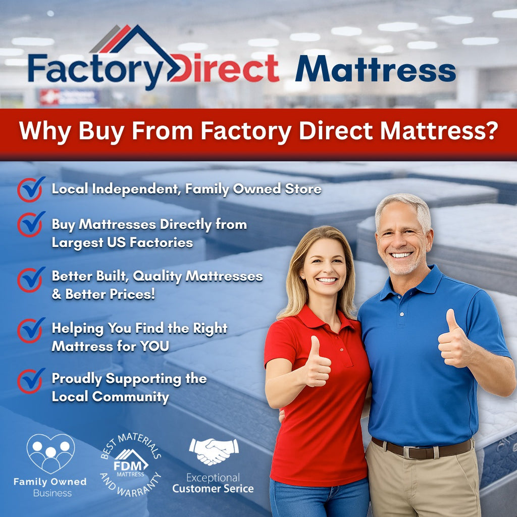 Advertisement for Factory Direct Mattress with a man and woman giving thumbs up in a store setting.