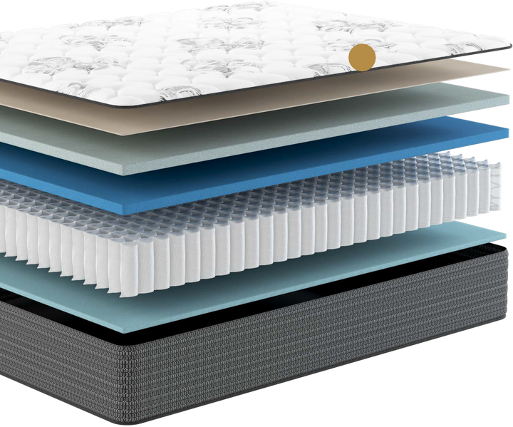 Cascade 11" Firm Mattress by Factory Direct Mattress