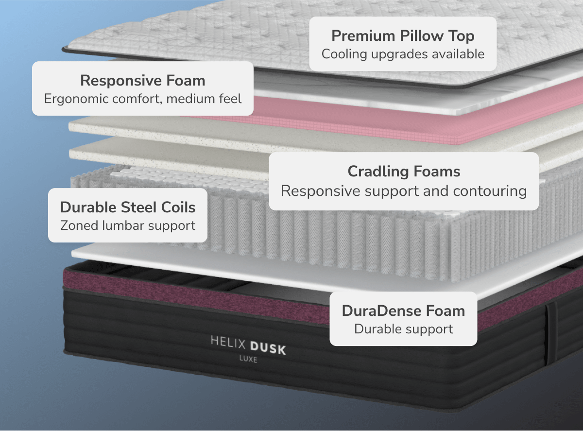 Dusk Luxe Medium Mattress by Helix