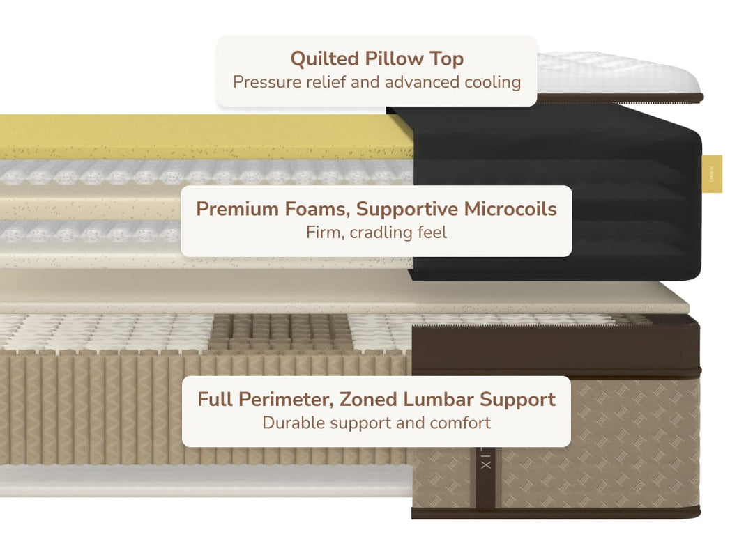 Layers Elite Dawn Mattress