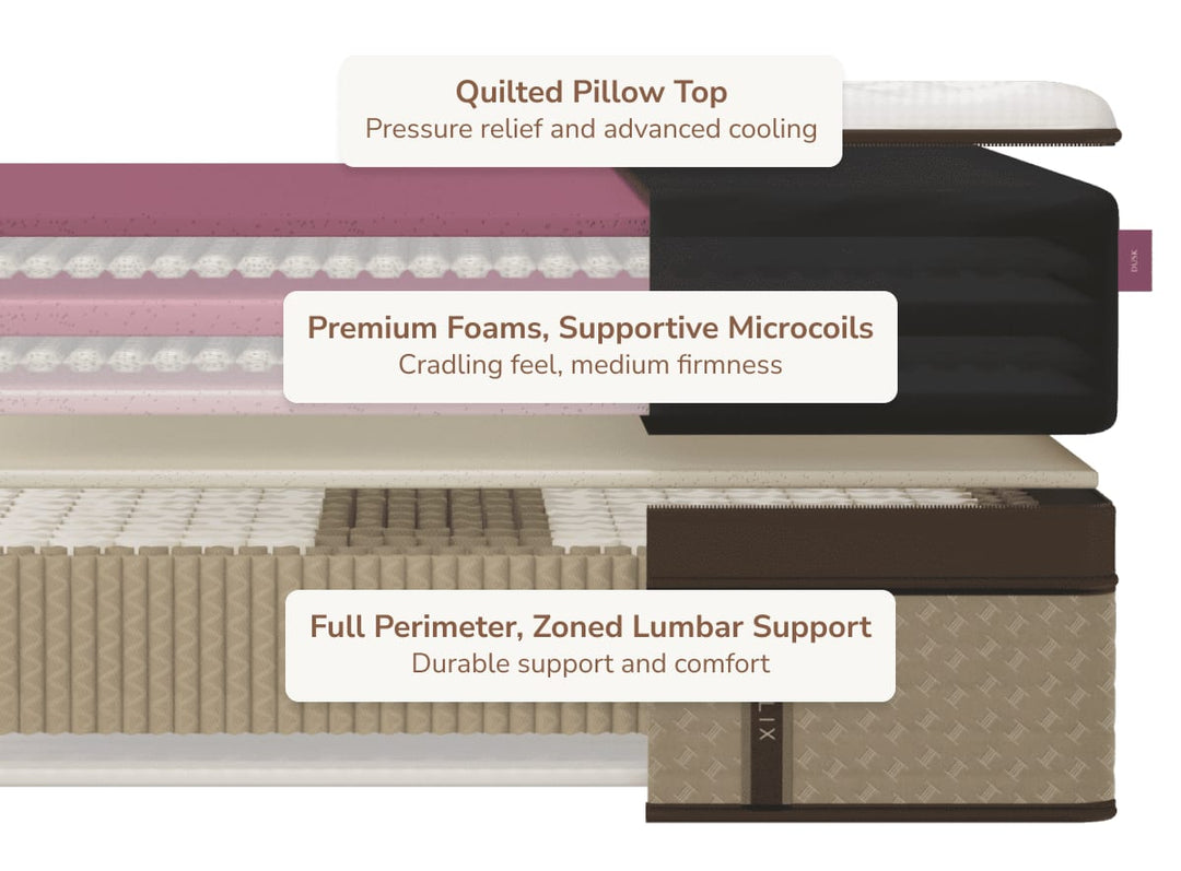 Layers Inside Helix Dusk Elite Mattress