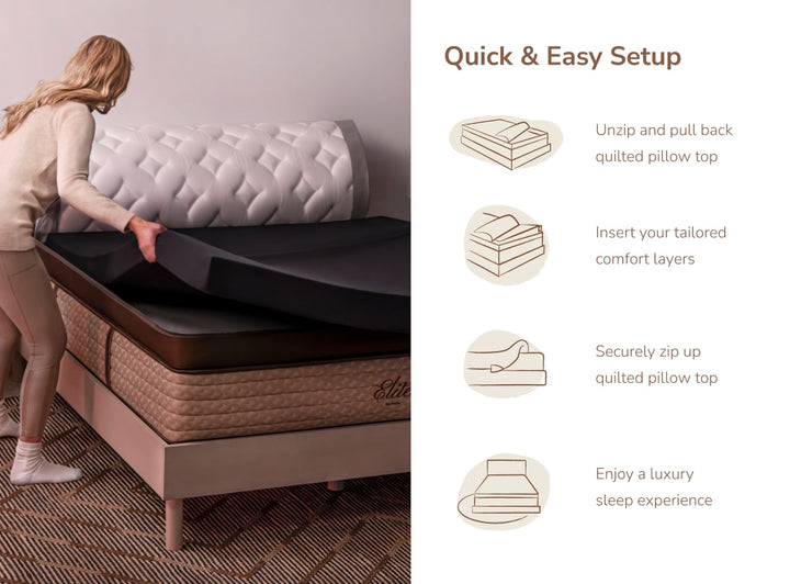 Quick Setup Dusk Elite Mattress by Helix