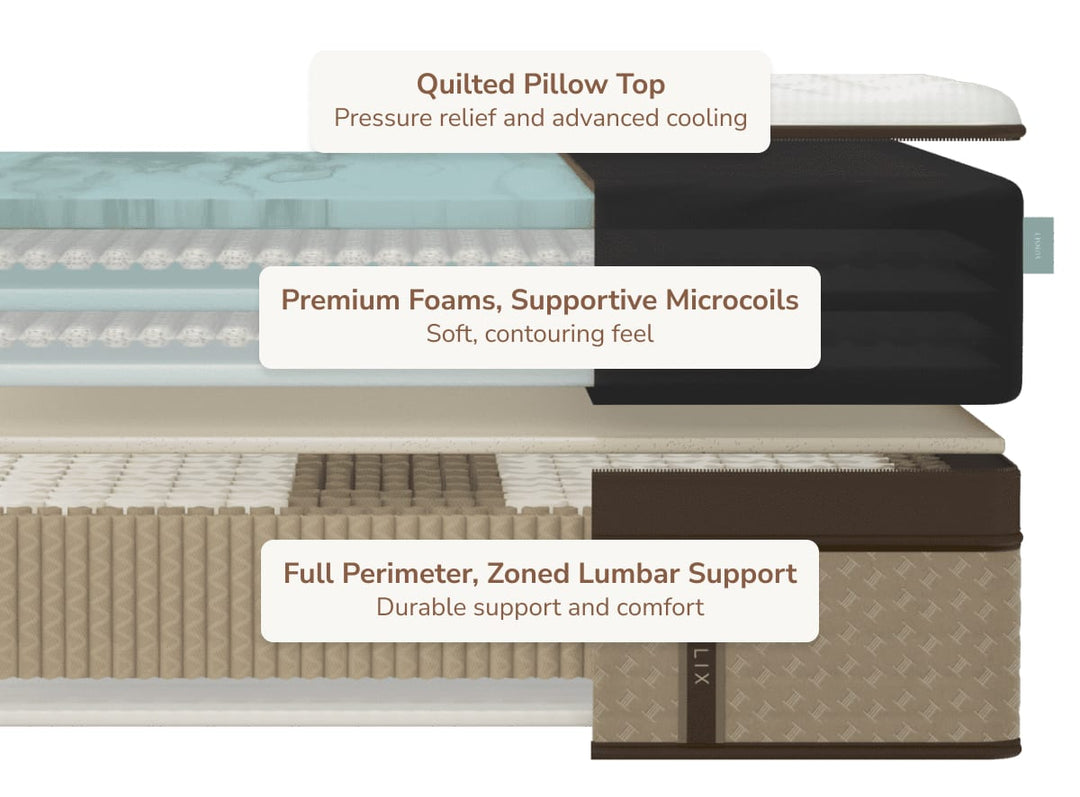 Layers Helix Sunset Elite Mattress