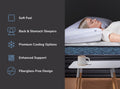 Features Helix Moonlight Luxe Mattress