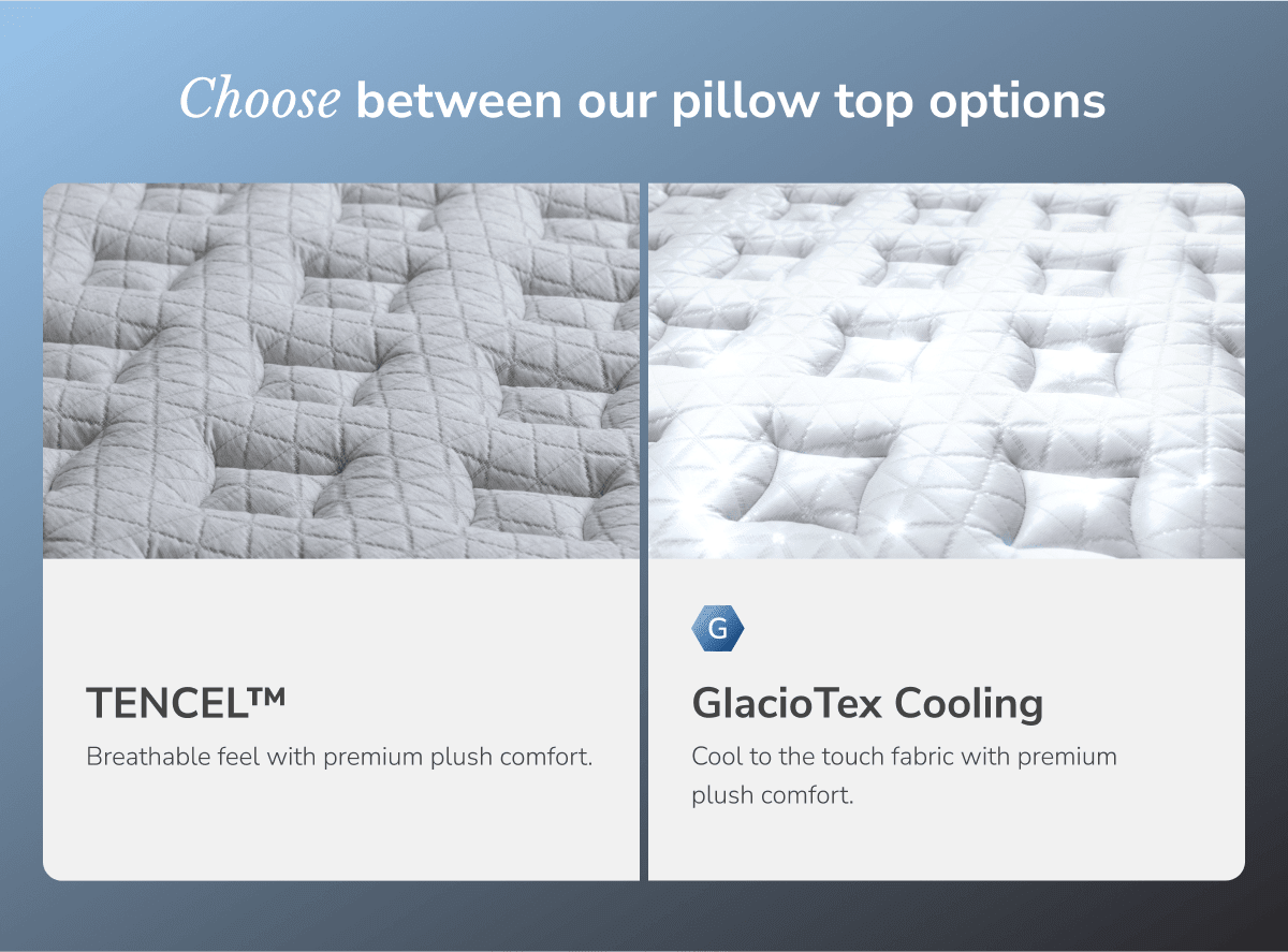 Twilight Luxe Firm Mattress by Helix