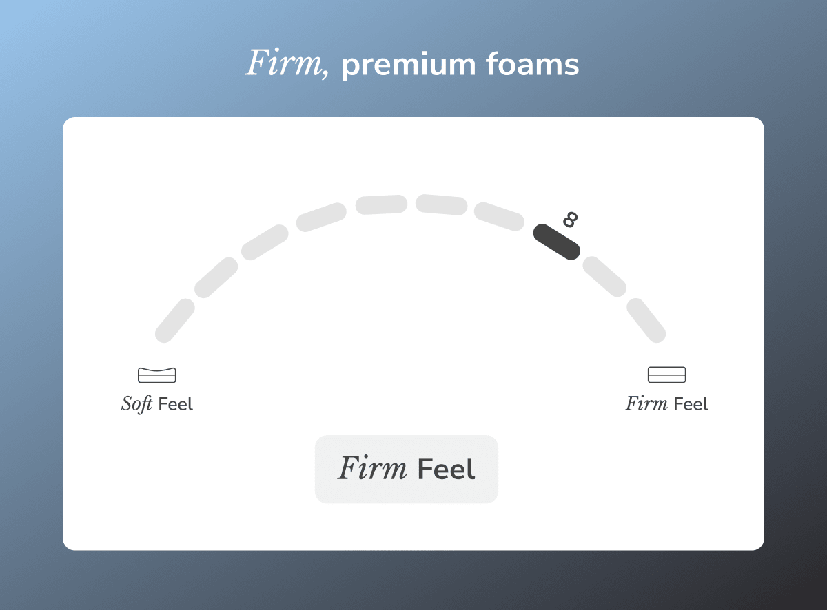 Twilight Luxe Firm Mattress by Helix